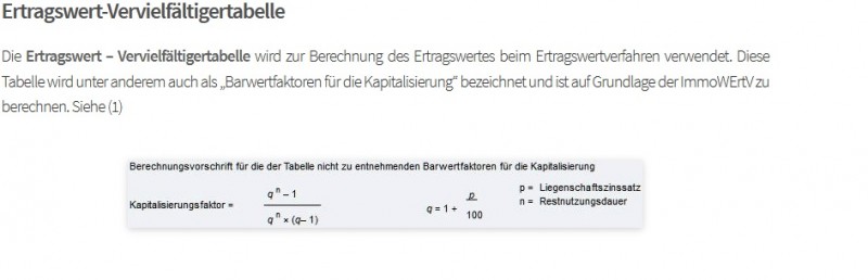 Ertragswertvervielfältiger_Tabelle_Formel.jpg