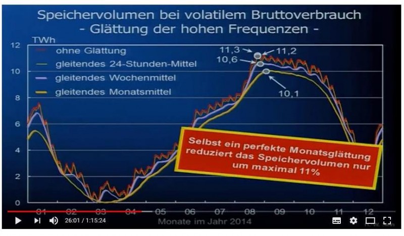 Glättung_Wind_Deutschland_.jpg