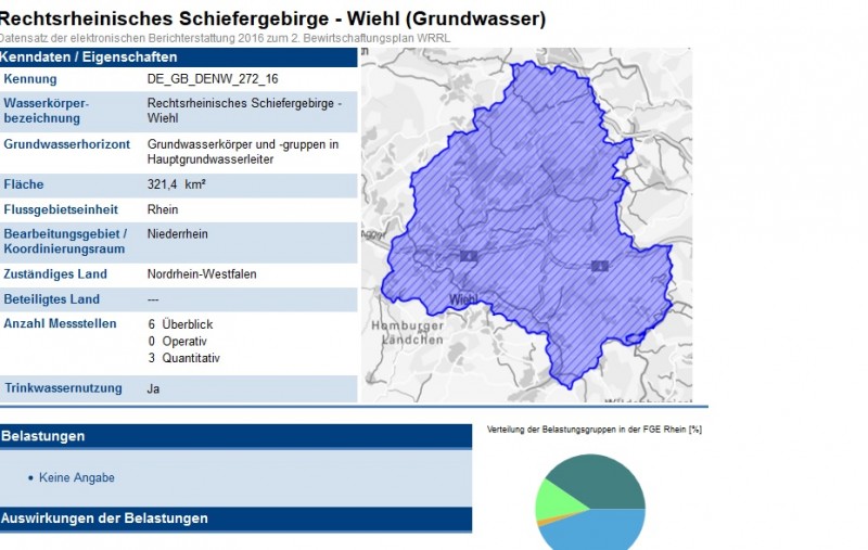 Grundwasserkörper Sauerland.jpg