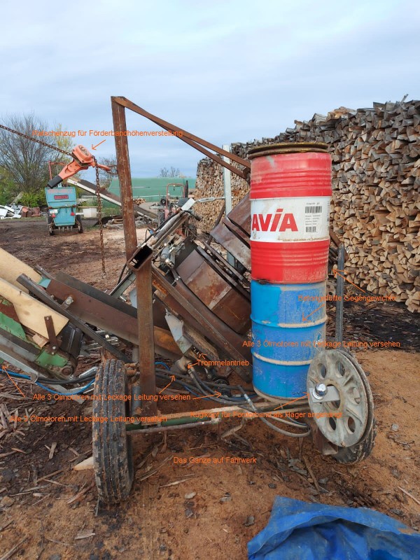 Trommelsäge 13.11.2020 2 beschriftet.JPG