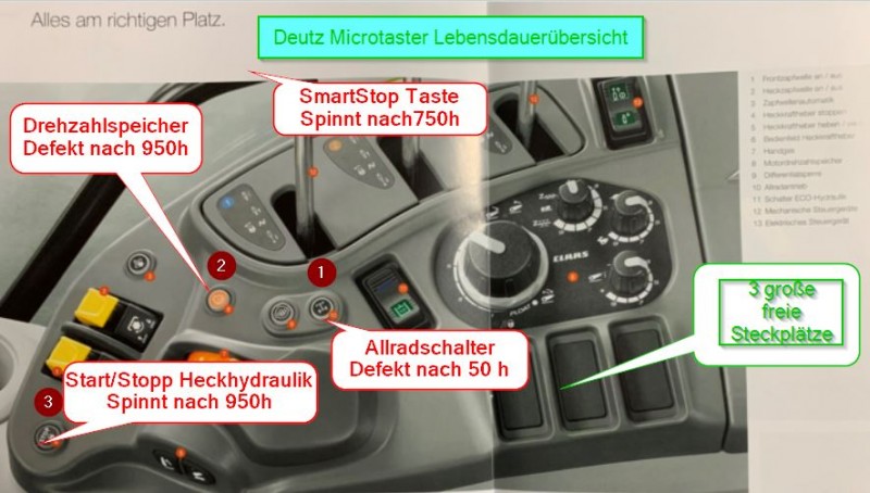 Microtaster Bedienkonzept Deutz Serie 5.jpg