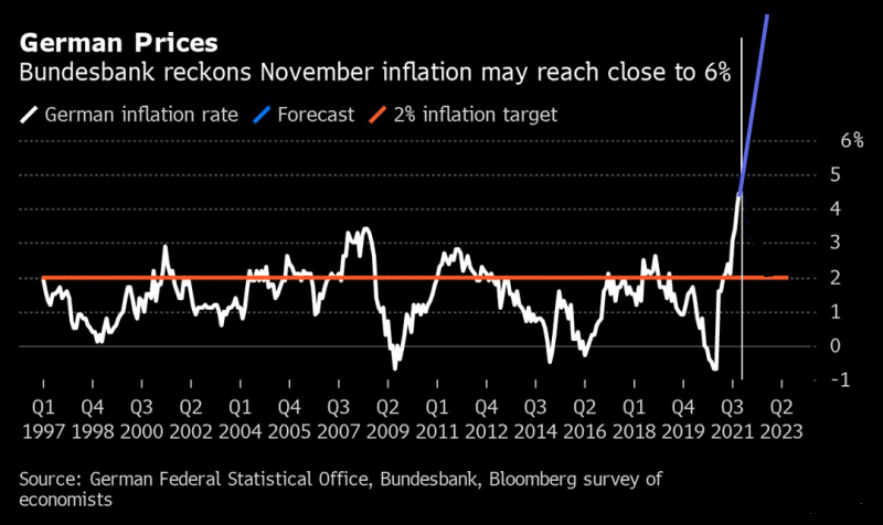 Inflation_aa.png