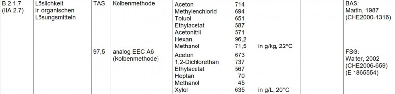 Pendi läsen SDB.jpg