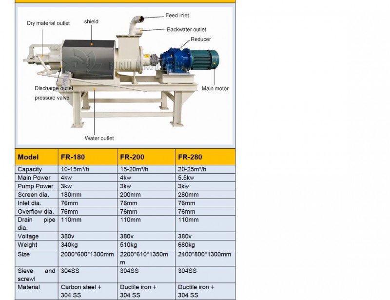 Seperator 180-200-280.jpg