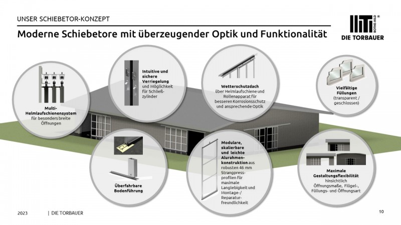 2023 DIE TORBAUER - Moderne Schiebetore aus Aluminium V.05.jpg