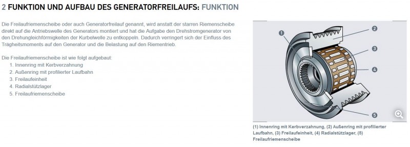 Freilauf Funktion John Deere.JPG