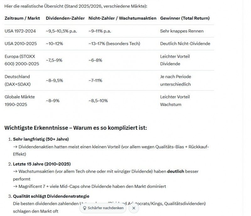 Dividende oder nicht.jpg