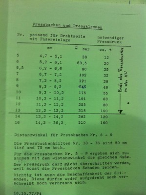 Presskrafttabelle für Seilpressklemmen.JPG