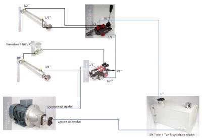 Hydraulikplan beschriftet.jpg