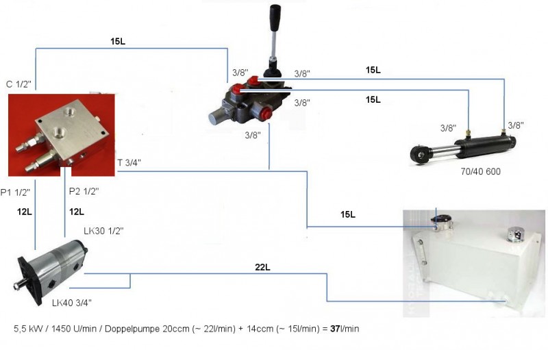 hydraulikplan-doppelpumpe.jpg