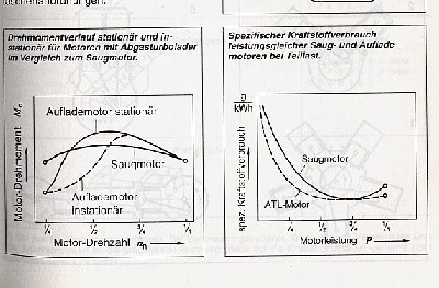 Vergleich ATL-Sauger.jpg