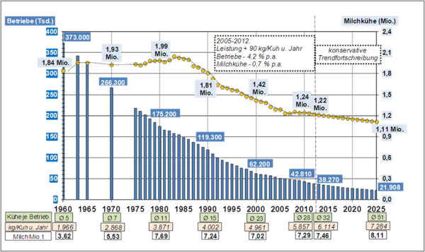 fittosize__600_0_cbd80dc47702eda72c778f13183210f1_abbildung_variante3.png