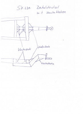 Zentraleichsel Skizze.jpg