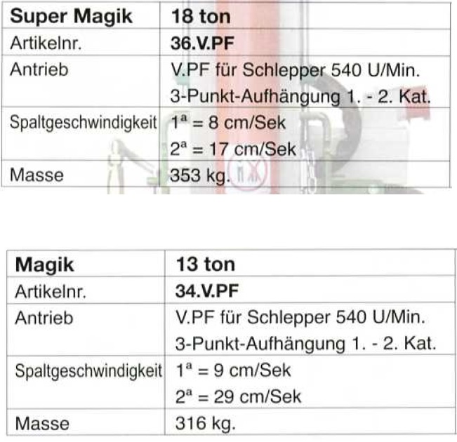 Thor Magik Supermagik Zapfwelle.jpg