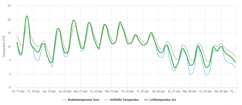 Screenshot 2025-04-17 075935.png